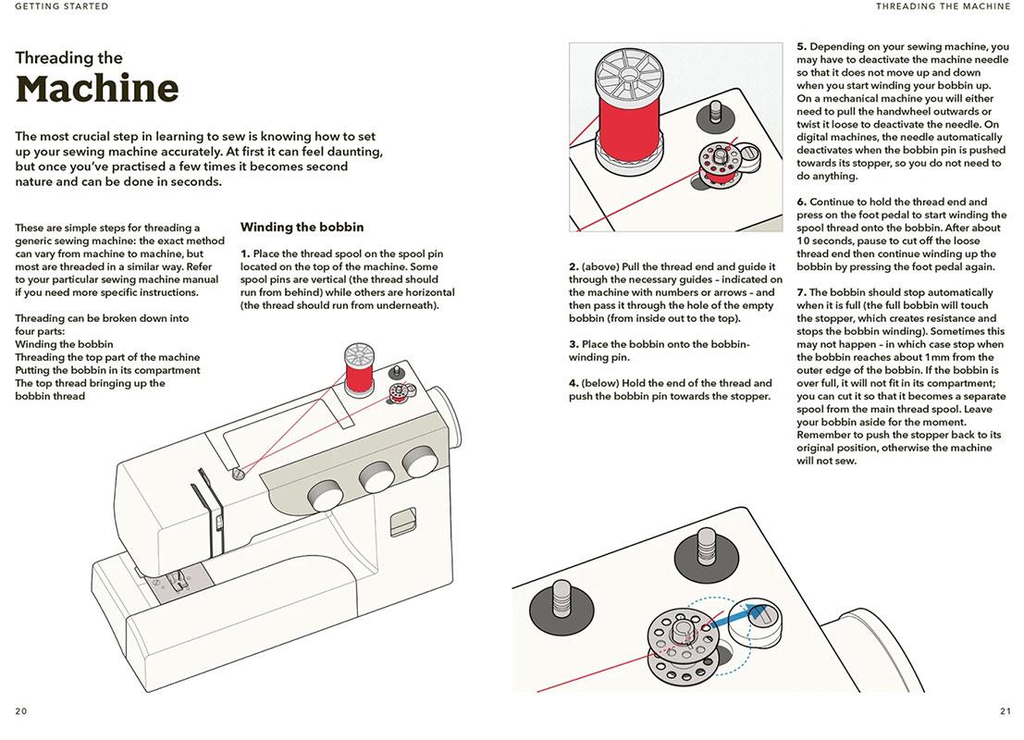 How to Train Your Sewing Machine Book