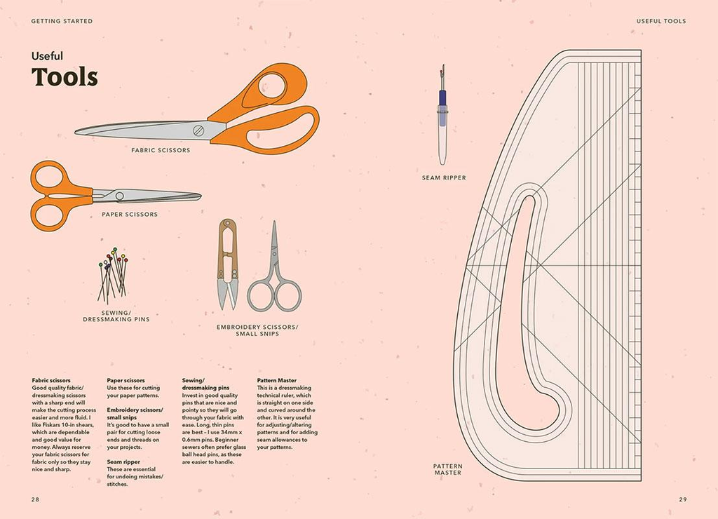 How to Train Your Sewing Machine Book