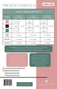 Present Parcels Pattern